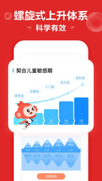 小猴启蒙思维课 v3.6.6 官方安卓版 0