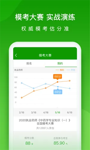 医学万题库 v5.4.7.0 安卓版 0