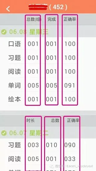 ilearn家长端 v0.0.78 安卓官方版 2