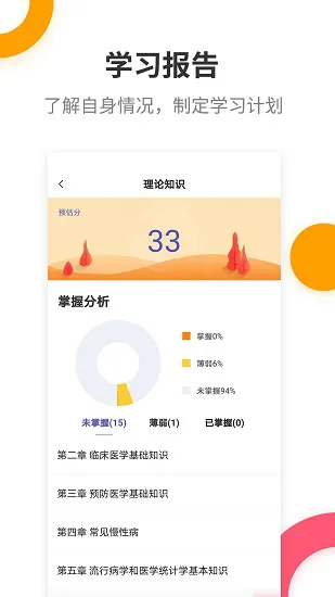 健康管理师提分王官方版 v2.8.5 安卓版 1