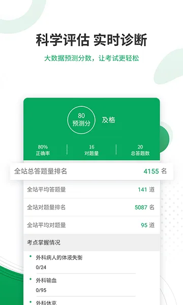 主治医师优题库app v4.85 安卓版 1