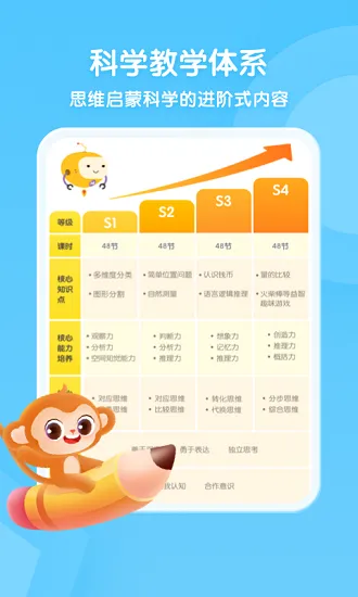奇奇学思维官方版 v1.0.0 安卓版 2