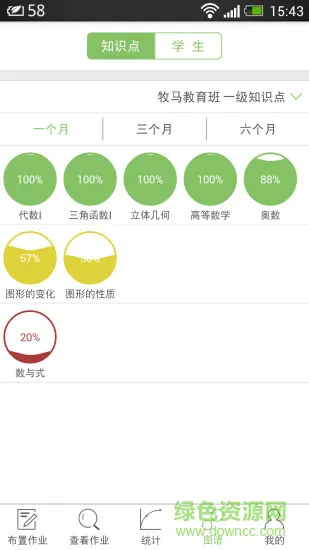 微博士教师端app v5.2.0 安卓版 0
