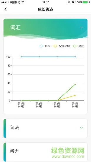 PIES app PIES英语