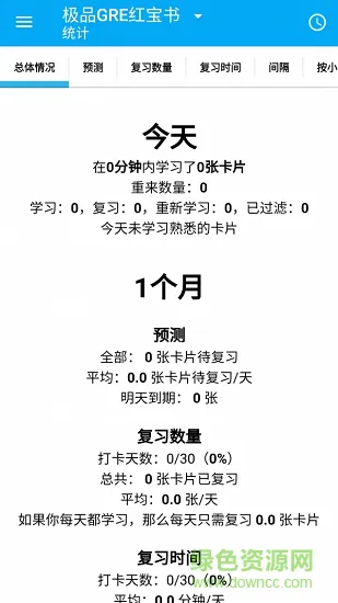 anki记忆卡志愿版 v3.1.8 安卓版 2