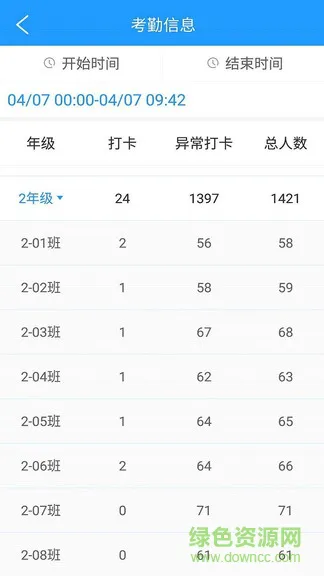 平安家校陕西版app v1.1.5 安卓版 2
