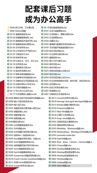 office学习手册手机版