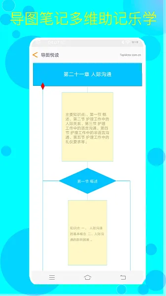 护考护士护师 v1.0 安卓版 3
