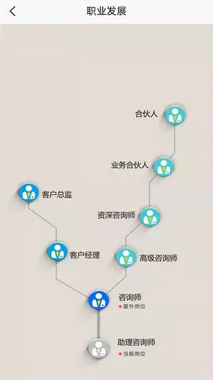 深溪学堂软件 v1.2.8 安卓版 1