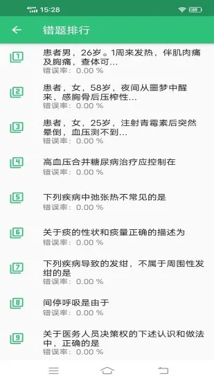 肿瘤内科学主治医师app v1.2.2 安卓版 2