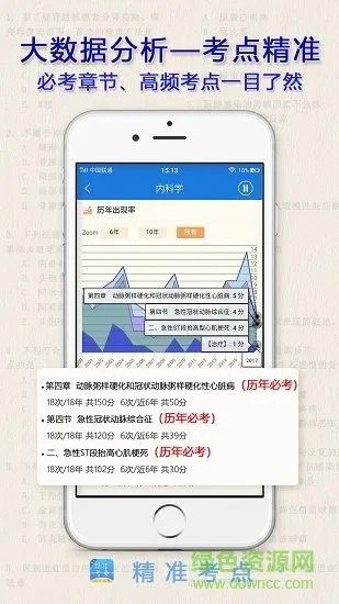 精准考点助理医师 v2.4.4 安卓版 2