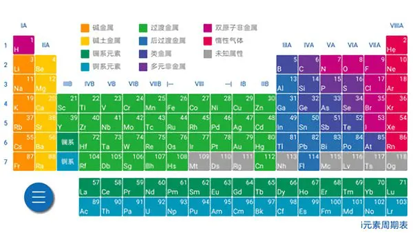 i元素周期表app v22.5.7 安卓版 0