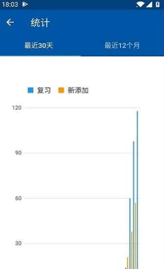 法语生词本app v1.0.3 安卓版 2