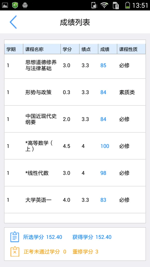 河北师大掌上校园app v2.2.0 安卓版 1