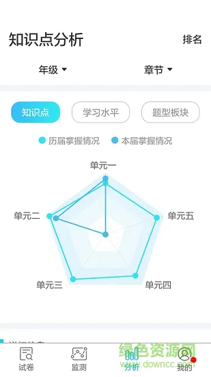 专课专练管理端 v2.4.7 安卓版 1