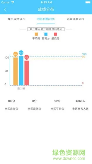 数学专课专练教师端 v2.3.9 安卓版 1