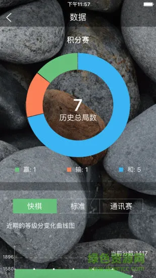爱棋艺(国际象棋) v2.6.1 安卓版 0