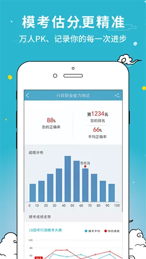 墨桐花开考试通客户端(职业考试复习软件) v2.27.4 安卓版 2