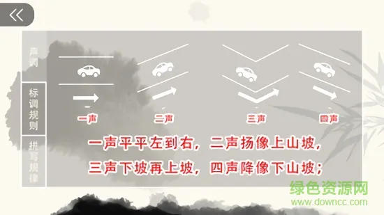 音字词宝典app