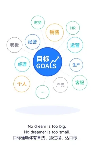 目标通 v2.2.13 安卓版 3