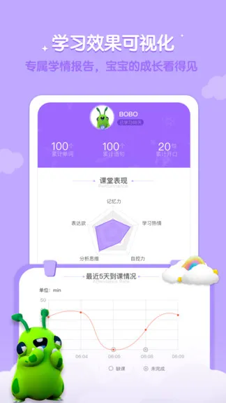 新东方bobo英语 v1.2.1 安卓版 1