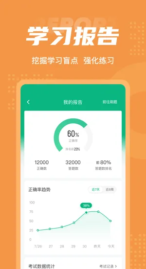 二手车评估师考试聚题库 v1.0.9 安卓版 2