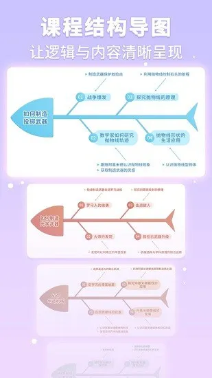 童行学院经典之旅app v1.3.59 官方版 2