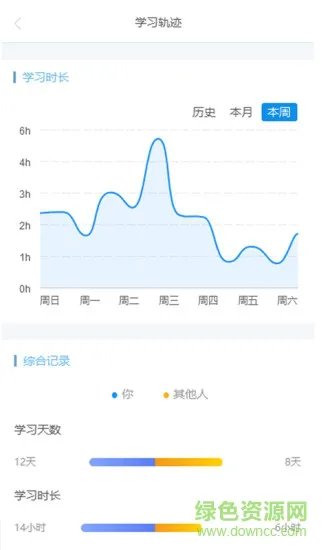 云学帮官方版 v8.4.9 安卓最新版 1