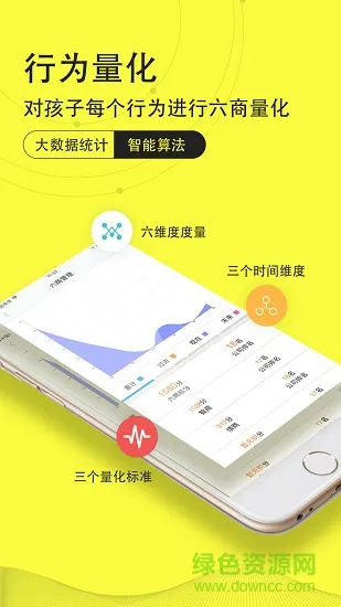 小问号教育软件