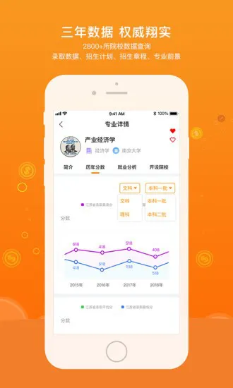 金榜状元软件 v1.0.6 安卓版 0