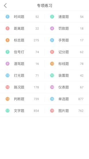 驾考科目一2022官方版 v12.5 安卓版 1