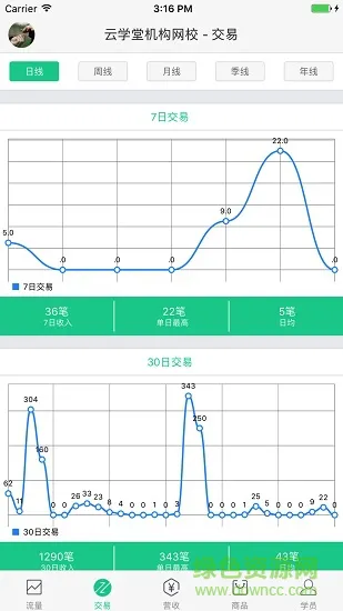 课橙校长版软件 v0.0.1 安卓版 1