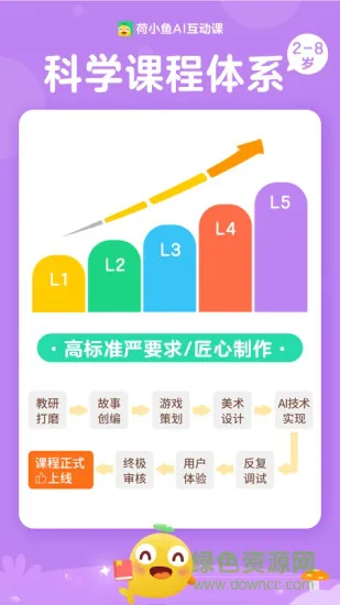 荷小鱼语文课 v1.0.2 安卓版 3