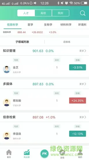 知兔 v3.2.11 安卓版 0