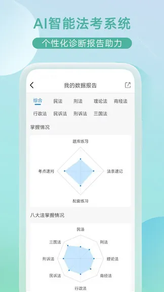 小嘟ai课(司法考试学习平台) v2.3.5 安卓版 3