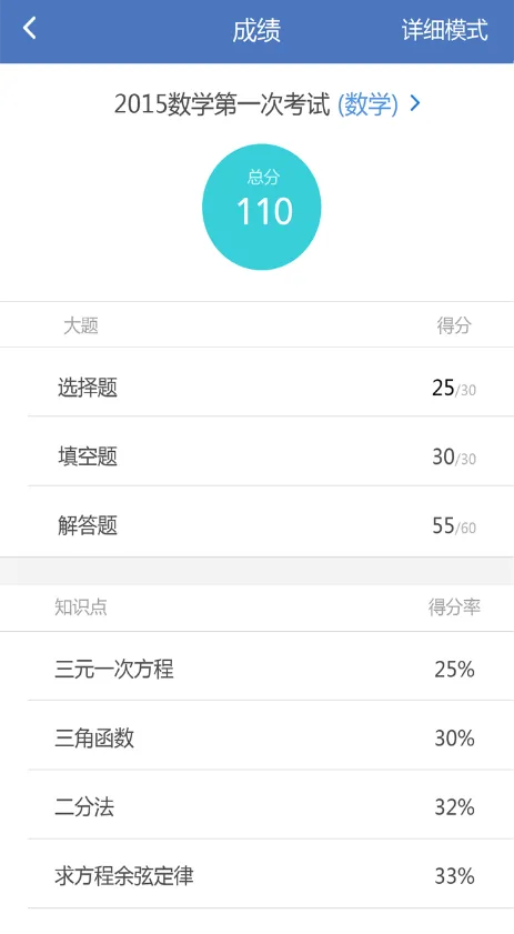 云慧校园家长端 v2.1.5 安卓版 3