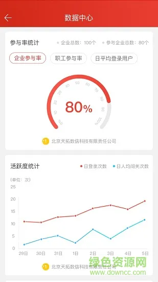 莱钢职工网上练兵系统 v1.0.0000 安卓版 0