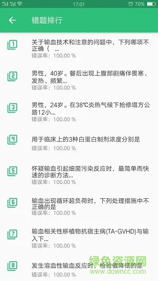 普通外科学中级考试 v1.2.2 安卓版 1
