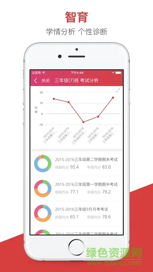 宜宾智慧教育云教师端 v1.2.8 安卓版 1