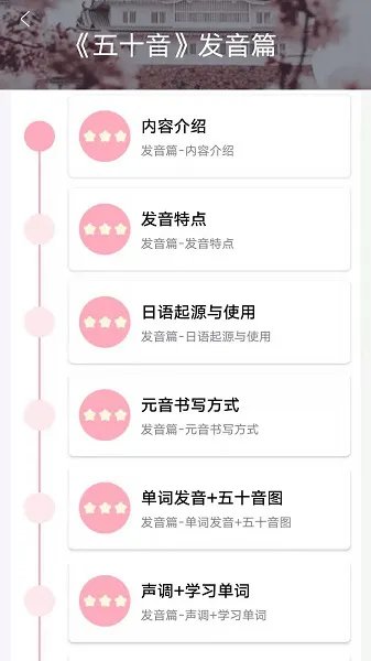 日语GO官方版 v2.4.9 安卓版 2