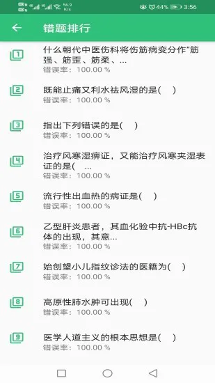 中西医结合骨伤科学主治医师题库 中西医结合骨伤科学主治医师题库手机版