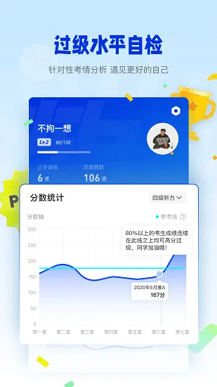 百词斩四六级最新版 v2.0.5 安卓版 0