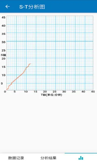 课堂观察分析app v1.0.2 安卓版 1