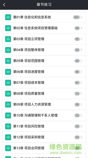 tikubook软考 v0.0.5 安卓版 2