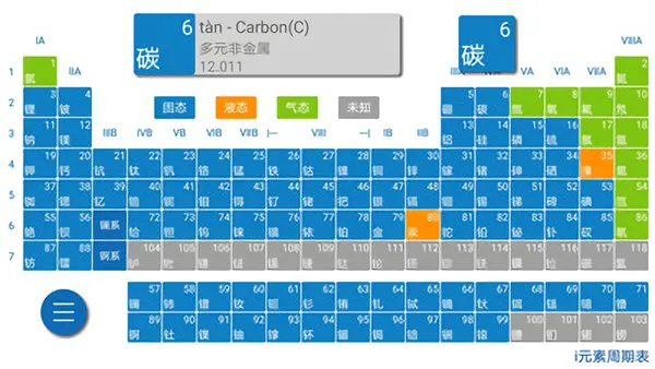 i元素周期表app v22.5.7 安卓版 1