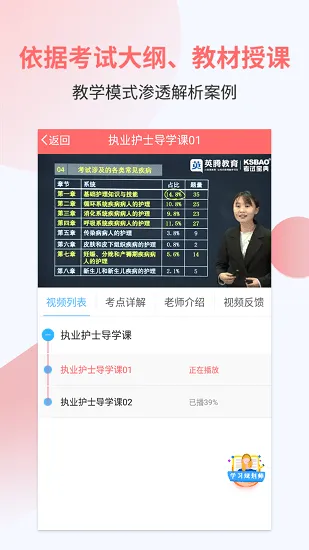 执业护士考试宝典 v14.0 安卓版 0