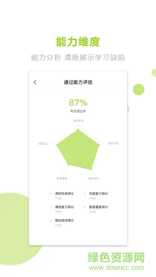 文鹿自考学院安卓版