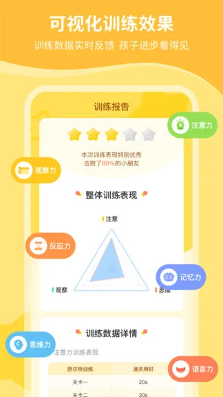 叮咚脑力训练 v1.0.1 安卓版 1