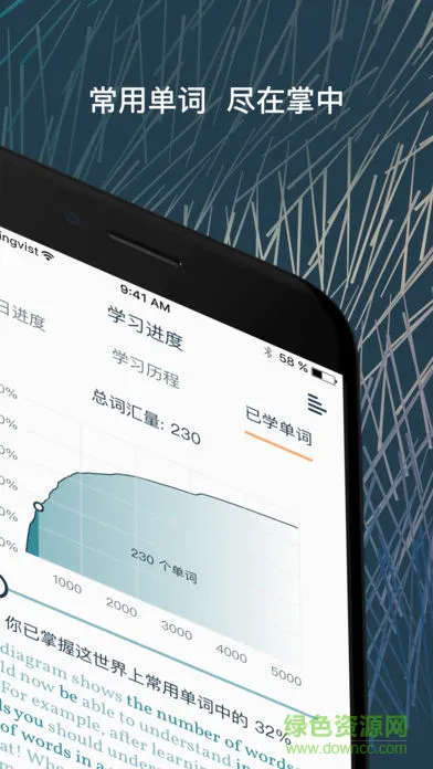 Lingvist v2.77.9 安卓版 3