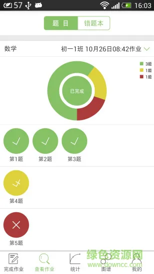 微博士客户端学生版 v5.1.6 安卓版 1